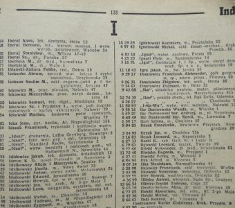 Spis abonentów Warszawskiej Sieci Telefonów 1938/39